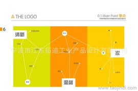 寧波設(shè)計(jì)公司全方位解析 從平面設(shè)計(jì)到包裝與海報(bào)的價(jià)格、圖片與廠家合作指南